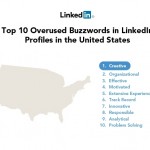 Top 10 buzzwords in the US