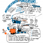 #Scidata15: Make the most of your research: Publish better data