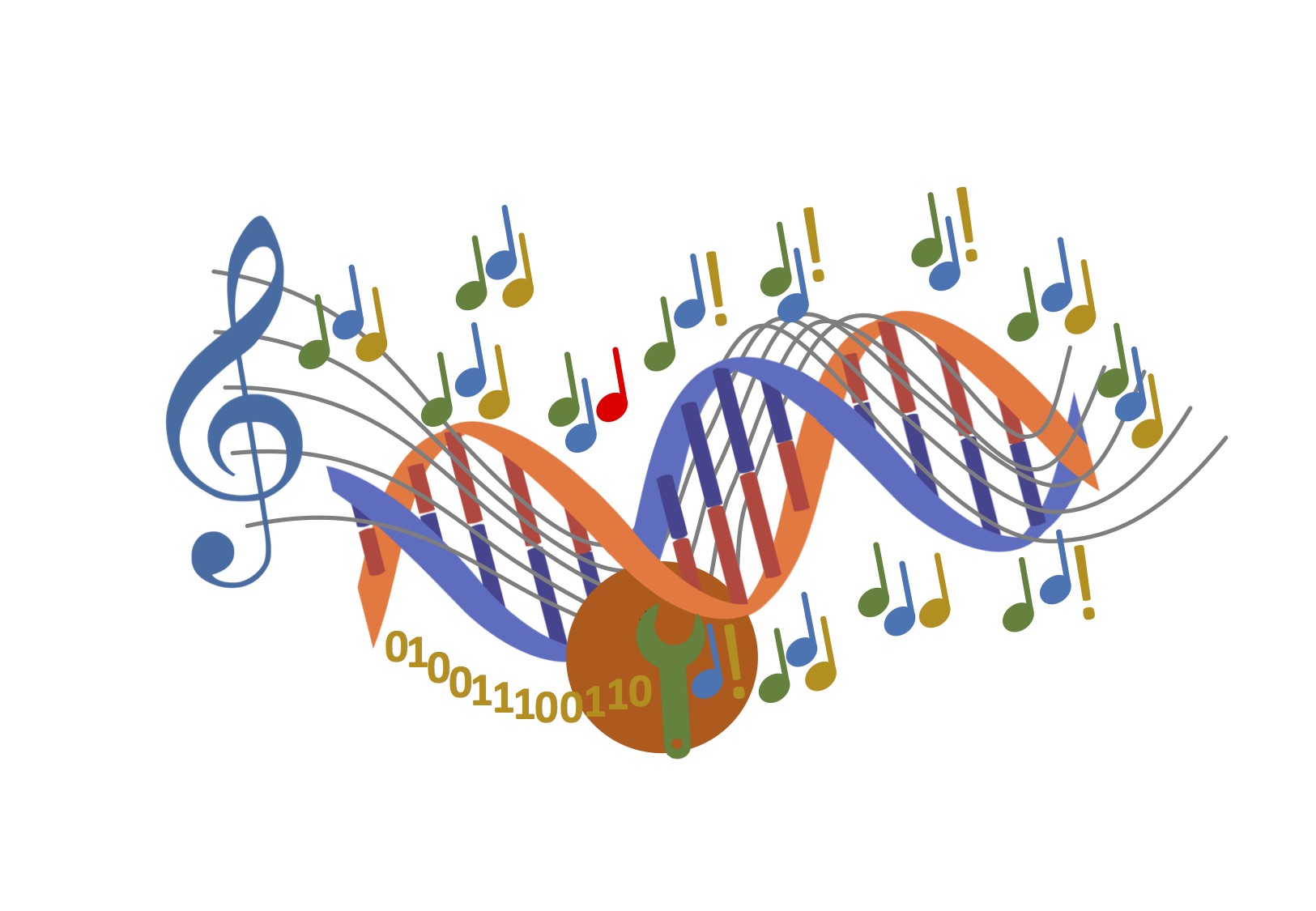 TechBlog: The sound of DNA