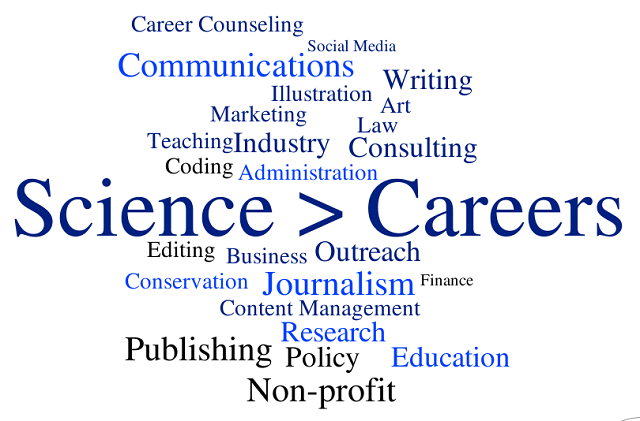 Science careers are careers that involve science
