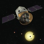 Exoplanet satellite gets the nod from NASA