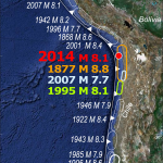 A strong quake struck in the northern Chile seismic gap