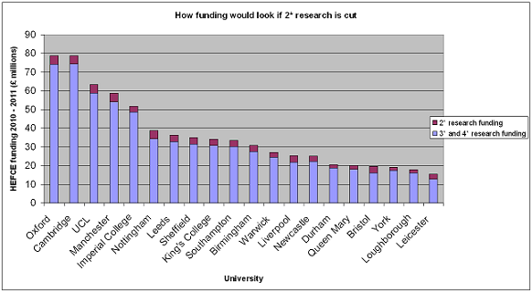 funding graph.bmp