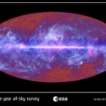 Cosmic microwave background: Big Bang’s afterglow. (Credit: ESA, HFI & LFI consortia.)