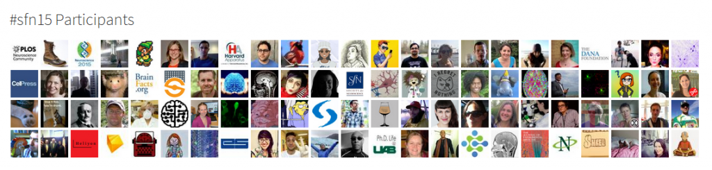 Symplur graphic for #SfN15