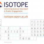 Reaching Out: Isotope: a community website developed through engagement